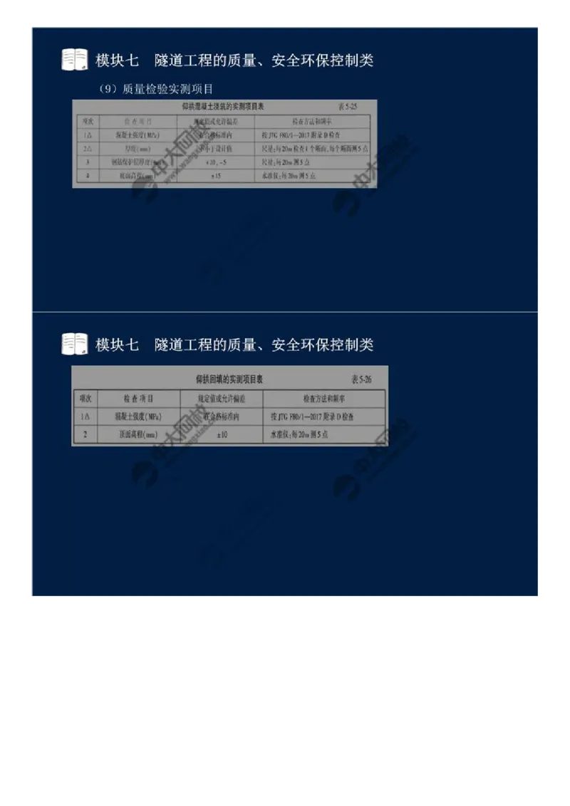 WM_58.模块七-隧道工程的质量、安全环保控制类（三）.mp4_监理工程师_2025监理工程师_2025年监理工程师-各大机构_2025年监理-交通案例_01.精讲班-田.邵楠_讲义