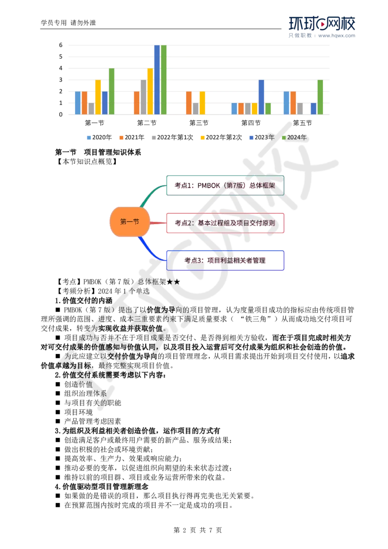 WM_25.第十章第一节项目管理知识体系_监理工程师_2025监理工程师_2025年监理工程师-各大机构_2025年监理-概论_机构1-HQ_01.精讲班-王.竹梅_讲义