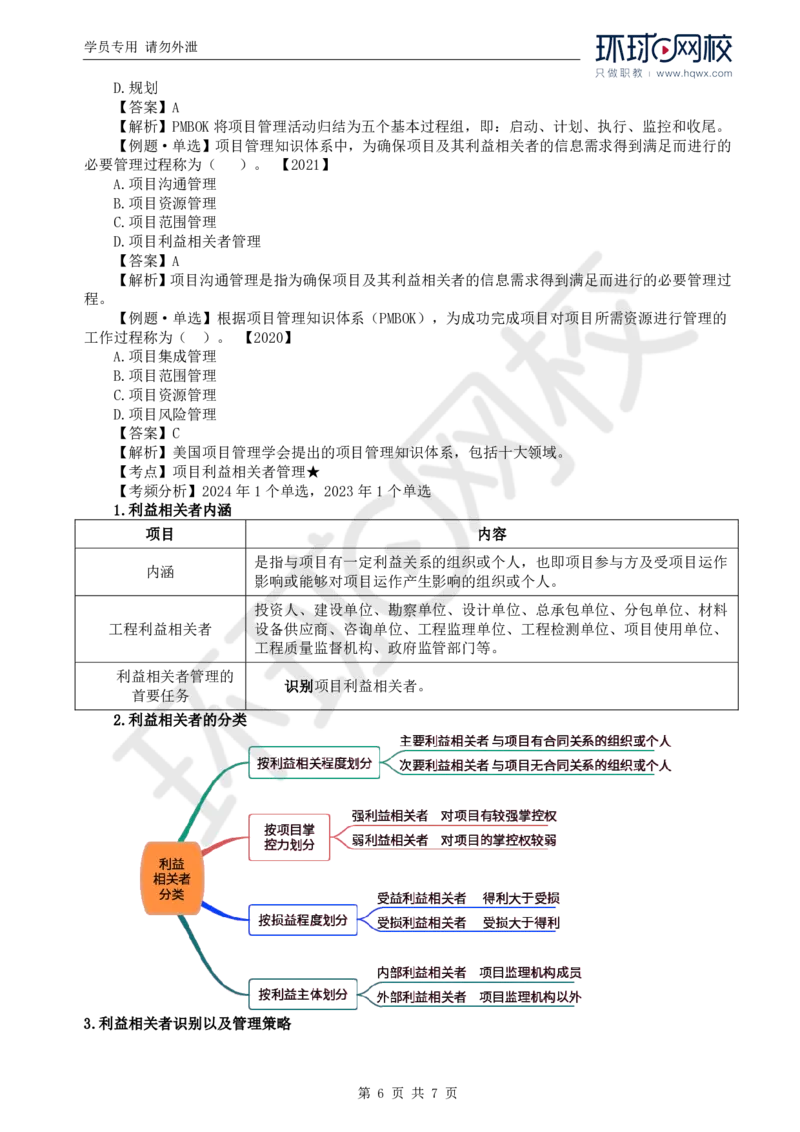 WM_25.第十章第一节项目管理知识体系_监理工程师_2025监理工程师_2025年监理工程师-各大机构_2025年监理-概论_机构1-HQ_01.精讲班-王.竹梅_讲义