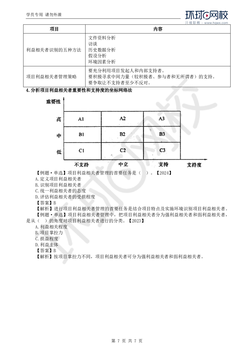 WM_25.第十章第一节项目管理知识体系_监理工程师_2025监理工程师_2025年监理工程师-各大机构_2025年监理-概论_机构1-HQ_01.精讲班-王.竹梅_讲义