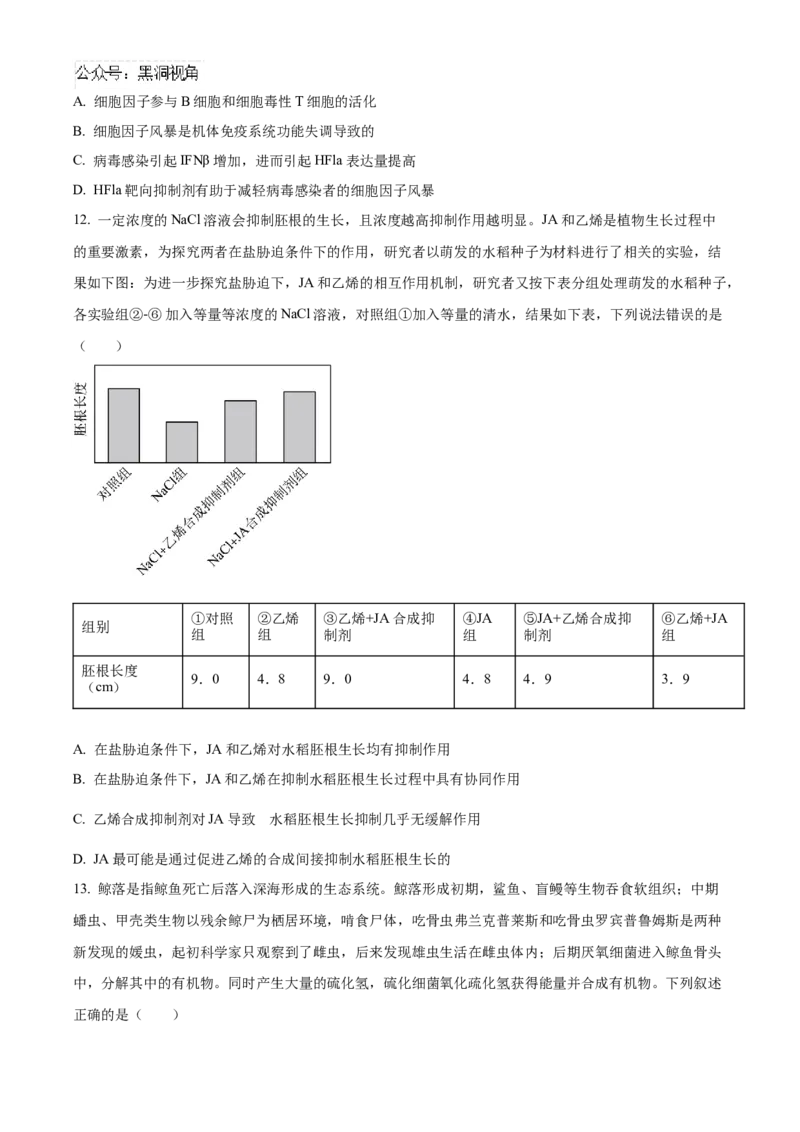 山东省济南第一中学2024-2025学年高三上学期期中学情检测试题生物_2024-2025高三（6-6月题库）_2024年12月试卷_1205山东省济南第一中学2024-2025学年高三上学期期中学情检测（全科）