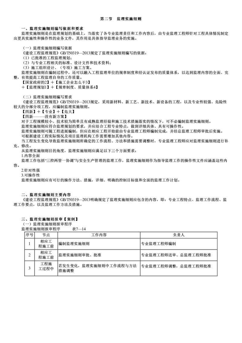 WM_07-第01讲　监理规划与监理实施细则_监理工程师_2025监理工程师_2025年监理工程师-各大机构_2025年监理-概论_机构2-JG_03.考前串讲-徐.云博_讲义