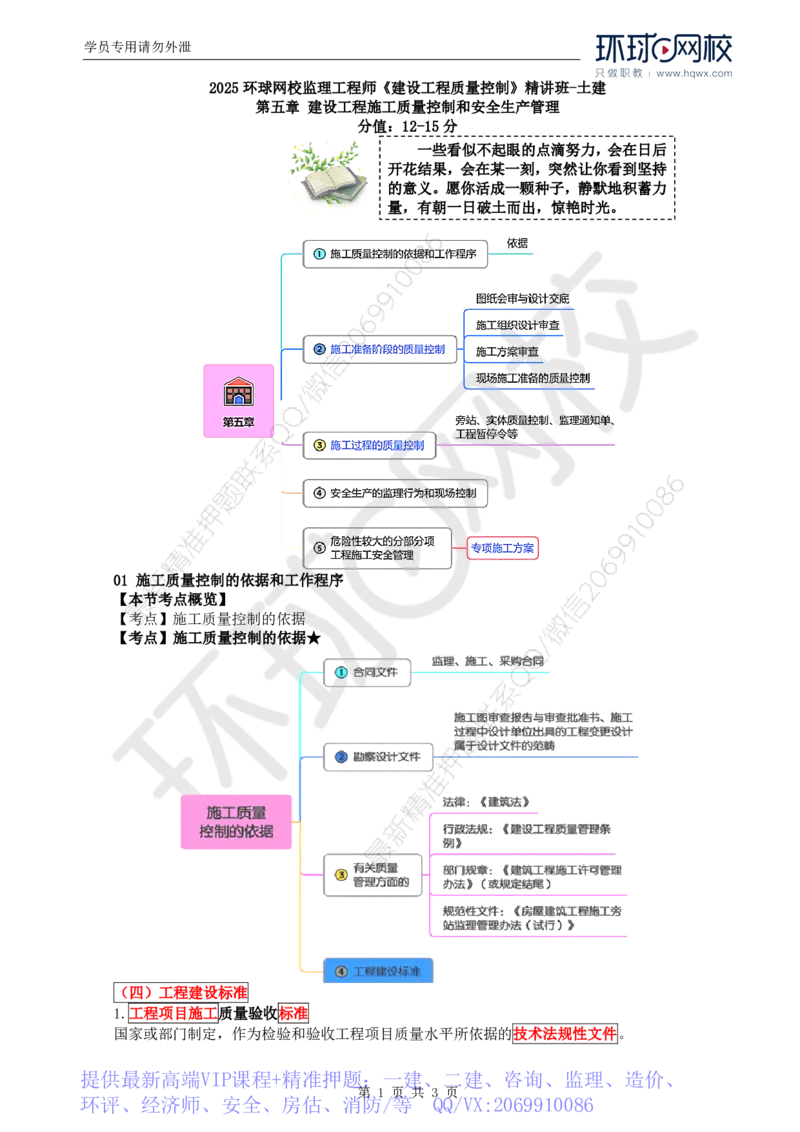 WM_32.质量：第五章第一节施工质量控制的依据和工作程序_监理工程师_2025监理工程师_2025年监理工程师-各大机构_2025年监理-土建目标_机构1-HQ_01.HQ精讲班-李.娜_讲义