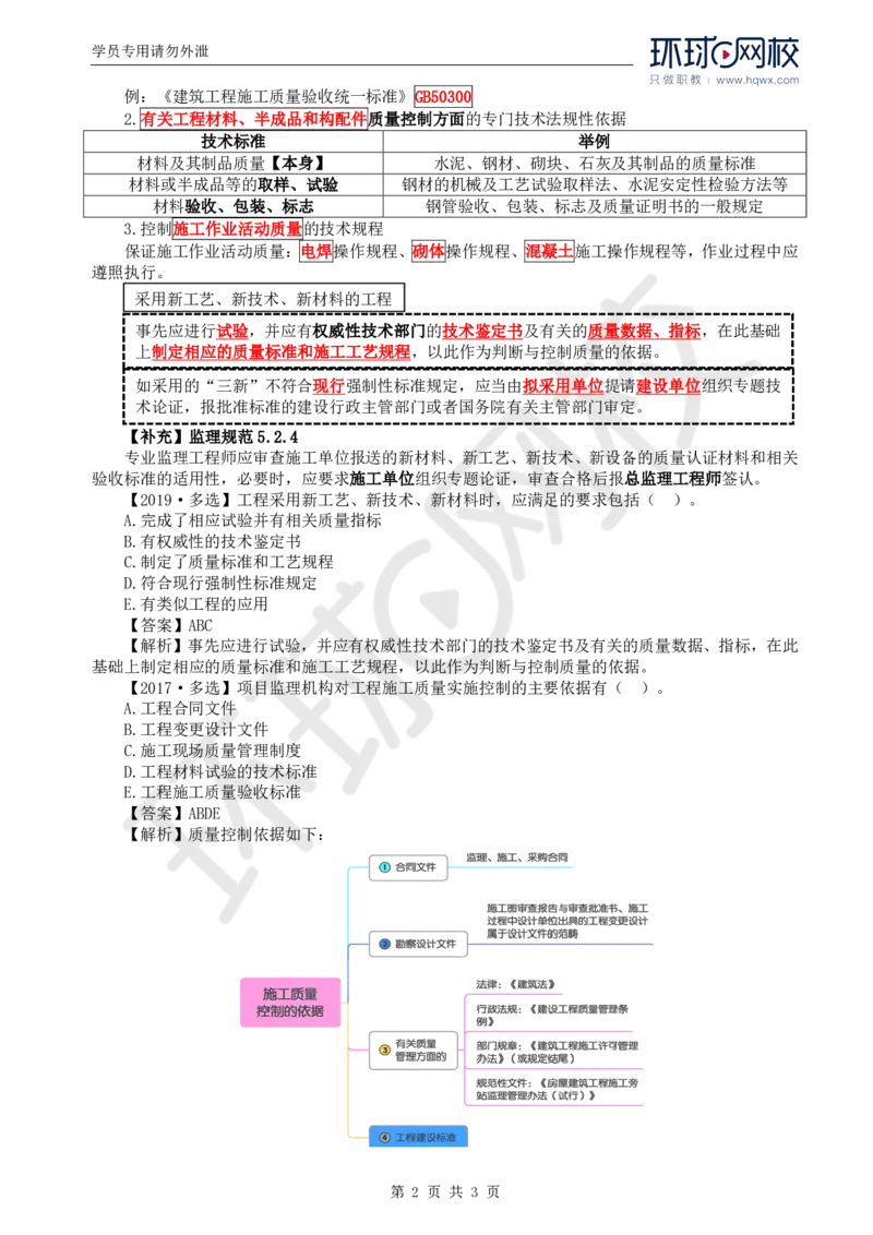 WM_32.质量：第五章第一节施工质量控制的依据和工作程序_监理工程师_2025监理工程师_2025年监理工程师-各大机构_2025年监理-土建目标_机构1-HQ_01.HQ精讲班-李.娜_讲义