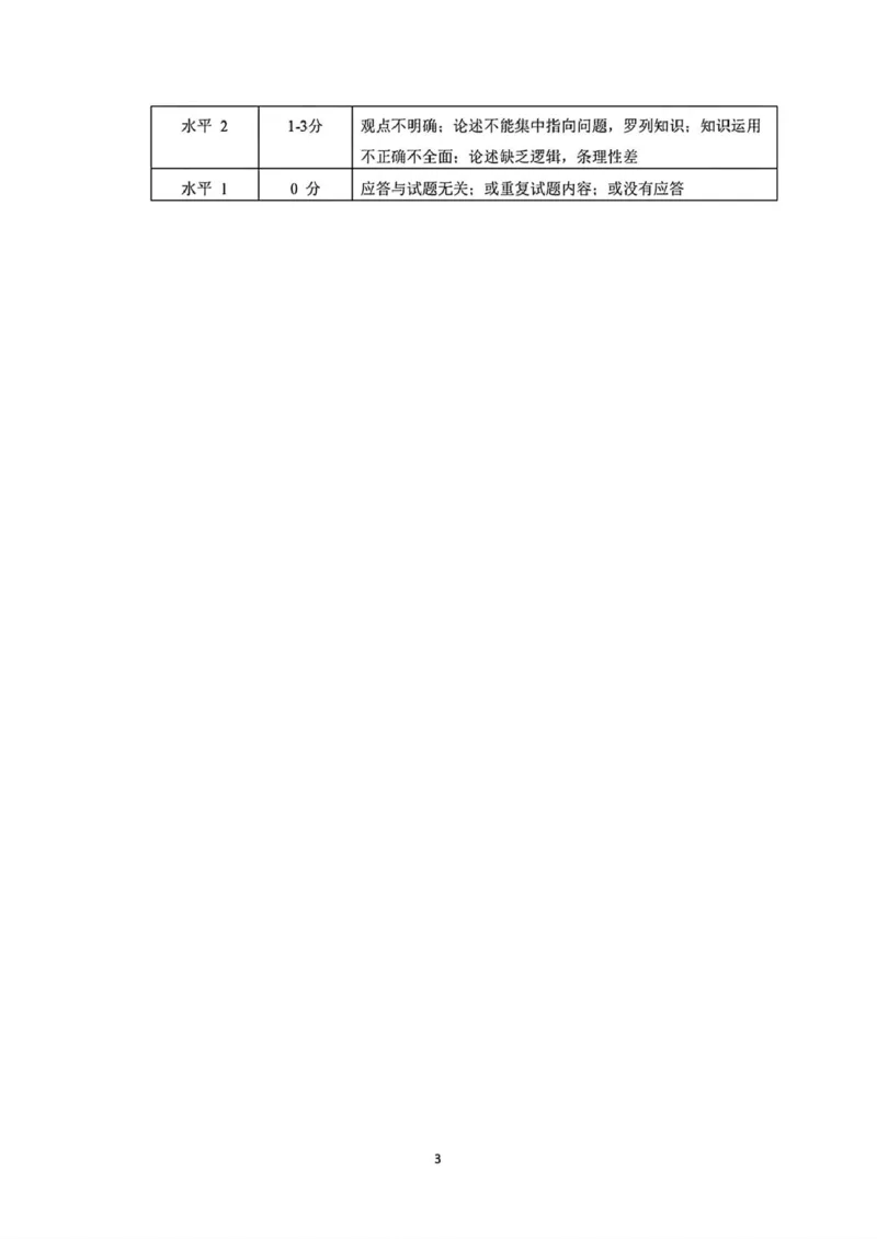 扫描件_2025年2月高三开学考政治答案解析-副本_2024-2025高三（6-6月题库）_2025年02月试卷_02172025届山东省名校联盟高三下学期2月开学考试（全科）