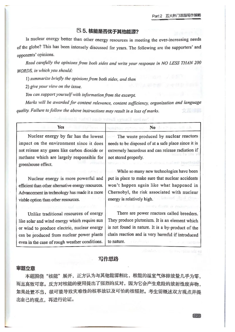 TEM4新题型-写作_2025专四专八真题及备考资料_2009-2024专四真题+备考资料_2024专四备考资料合辑（电子书）_24专四作文_《英语专业四级高分写作》TEM4新题型单项突破