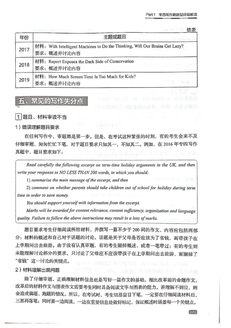 TEM4新题型-写作_2025专四专八真题及备考资料_2009-2024专四真题+备考资料_2024专四备考资料合辑（电子书）_24专四作文_《英语专业四级高分写作》TEM4新题型单项突破
