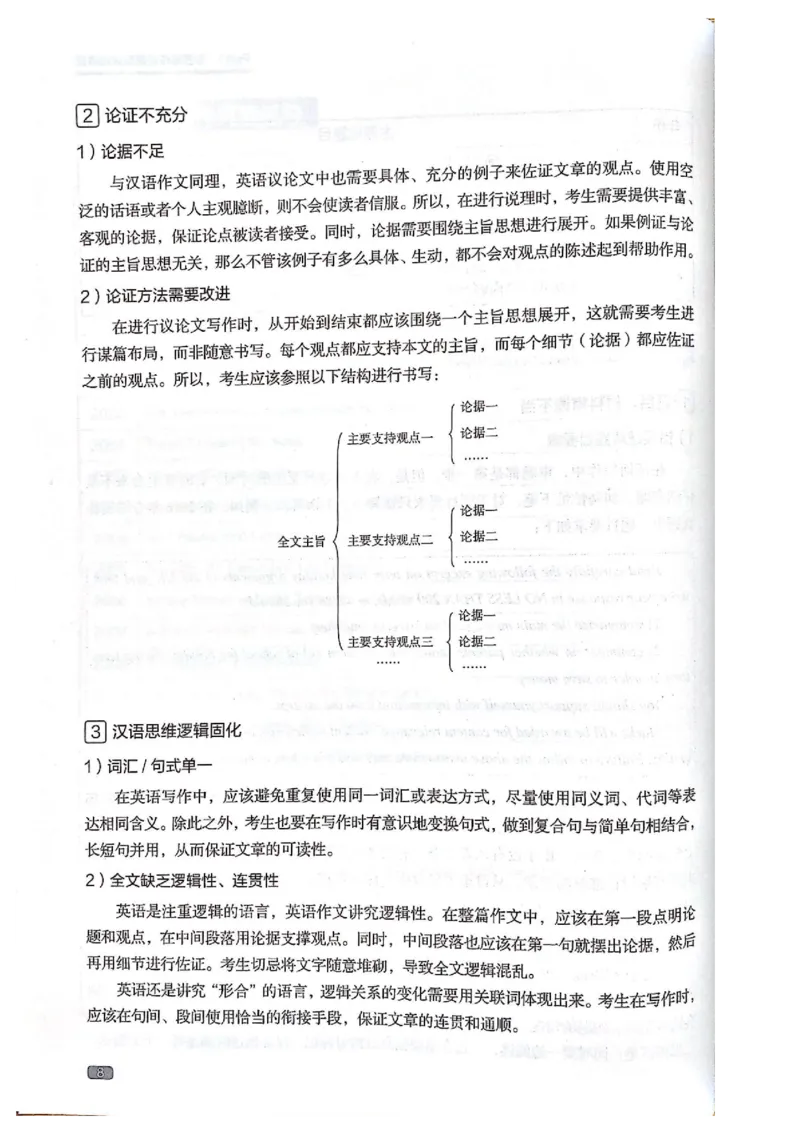 TEM4新题型-写作_2025专四专八真题及备考资料_2009-2024专四真题+备考资料_2024专四备考资料合辑（电子书）_24专四作文_《英语专业四级高分写作》TEM4新题型单项突破
