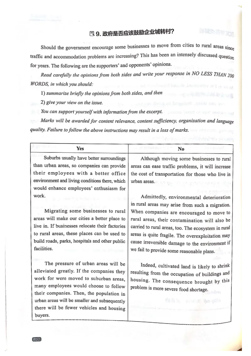 TEM4新题型-写作_2025专四专八真题及备考资料_2009-2024专四真题+备考资料_2024专四备考资料合辑（电子书）_24专四作文_《英语专业四级高分写作》TEM4新题型单项突破