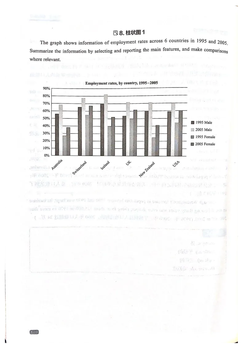 TEM4新题型-写作_2025专四专八真题及备考资料_2009-2024专四真题+备考资料_2024专四备考资料合辑（电子书）_24专四作文_《英语专业四级高分写作》TEM4新题型单项突破