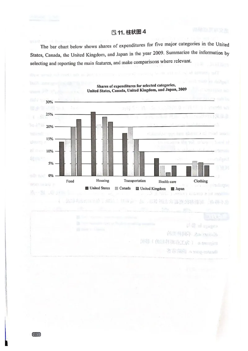 TEM4新题型-写作_2025专四专八真题及备考资料_2009-2024专四真题+备考资料_2024专四备考资料合辑（电子书）_24专四作文_《英语专业四级高分写作》TEM4新题型单项突破
