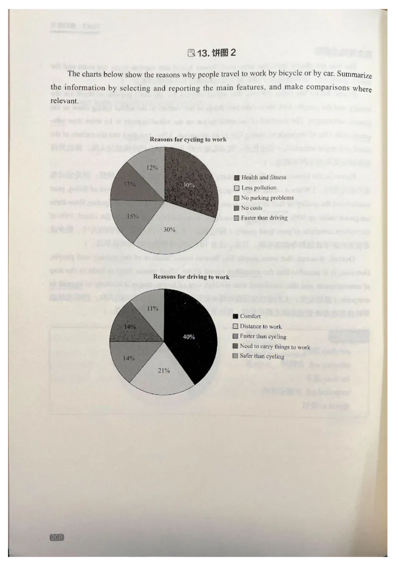 TEM4新题型-写作_2025专四专八真题及备考资料_2009-2024专四真题+备考资料_2024专四备考资料合辑（电子书）_24专四作文_《英语专业四级高分写作》TEM4新题型单项突破