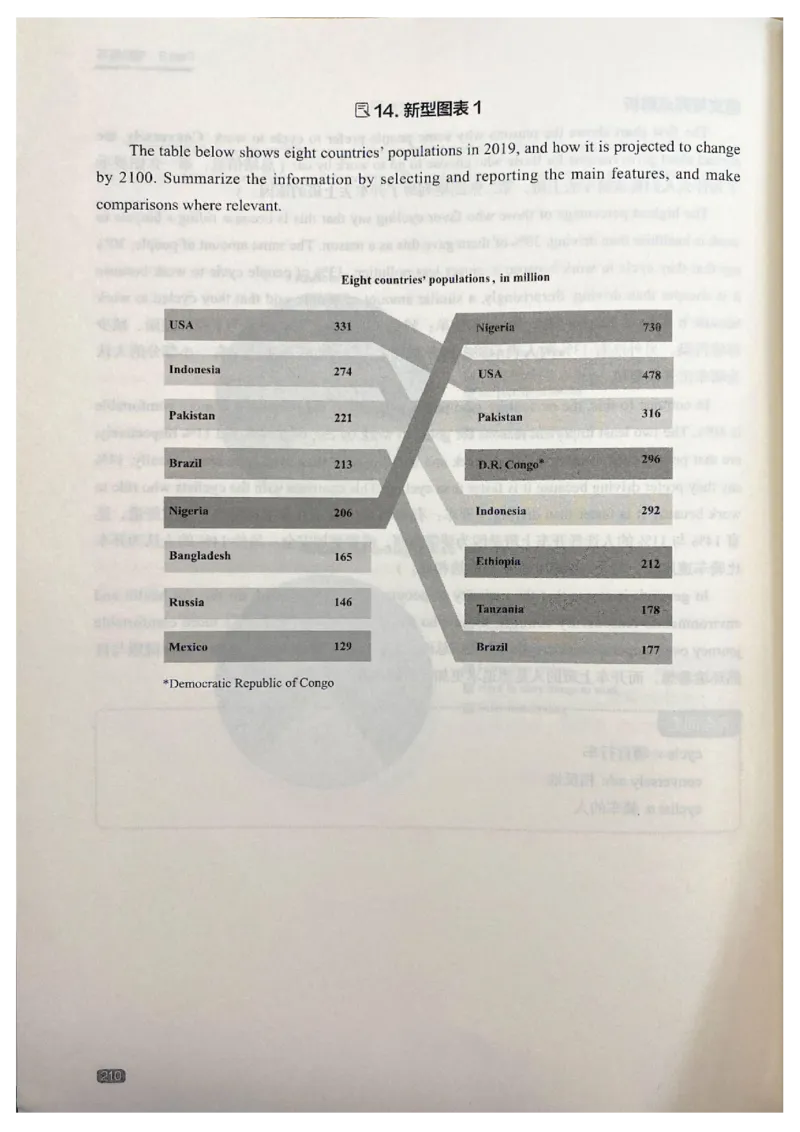 TEM4新题型-写作_2025专四专八真题及备考资料_2009-2024专四真题+备考资料_2024专四备考资料合辑（电子书）_24专四作文_《英语专业四级高分写作》TEM4新题型单项突破