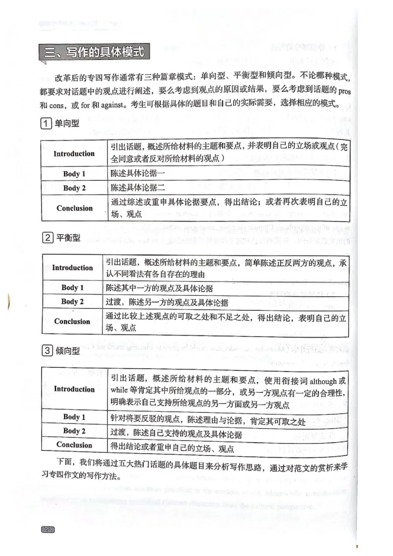 TEM4新题型-写作_2025专四专八真题及备考资料_2009-2024专四真题+备考资料_2024专四备考资料合辑（电子书）_24专四作文_《英语专业四级高分写作》TEM4新题型单项突破