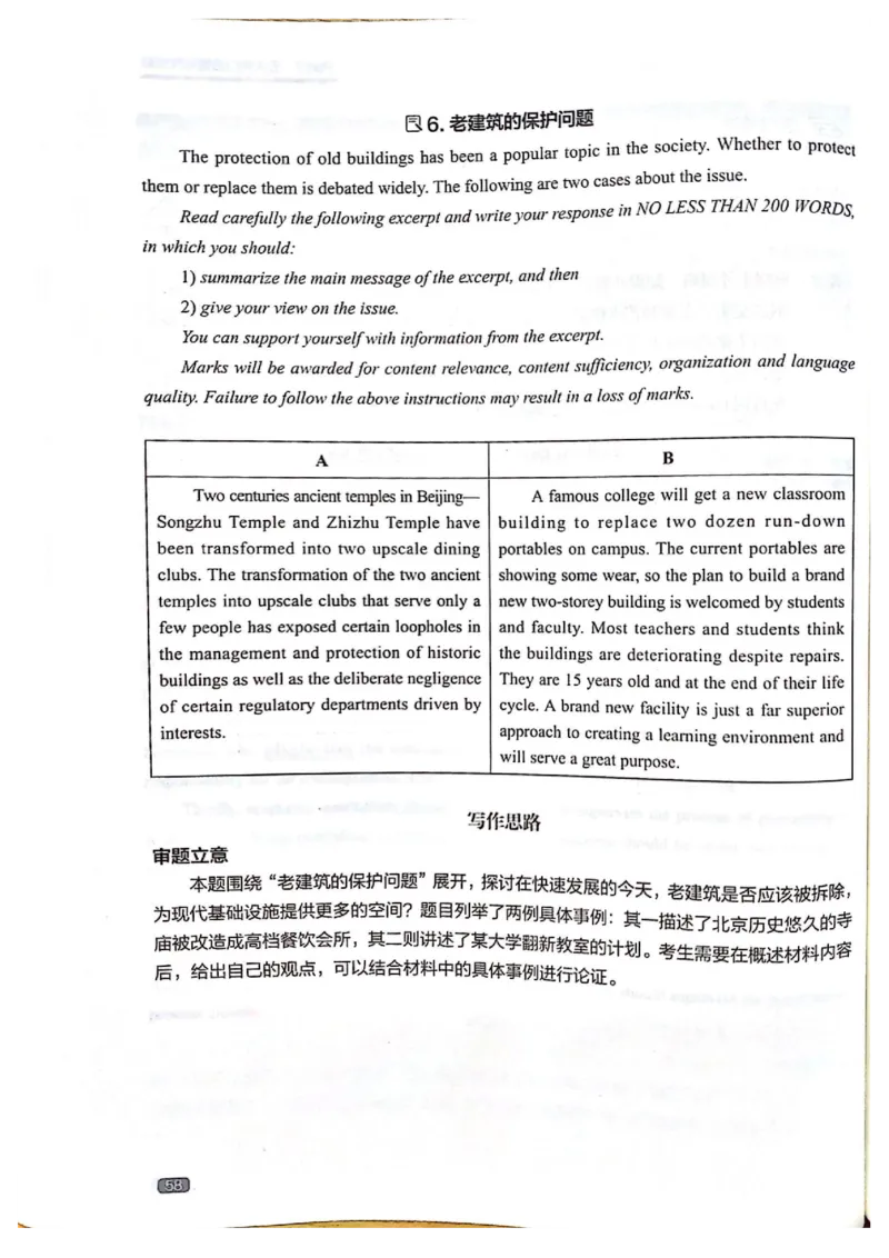 TEM4新题型-写作_2025专四专八真题及备考资料_2009-2024专四真题+备考资料_2024专四备考资料合辑（电子书）_24专四作文_《英语专业四级高分写作》TEM4新题型单项突破