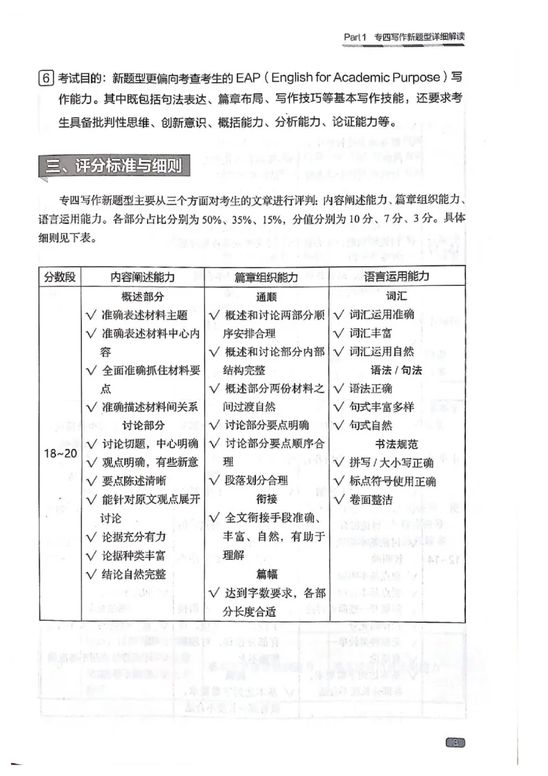 TEM4新题型-写作_2025专四专八真题及备考资料_2009-2024专四真题+备考资料_2024专四备考资料合辑（电子书）_24专四作文_《英语专业四级高分写作》TEM4新题型单项突破