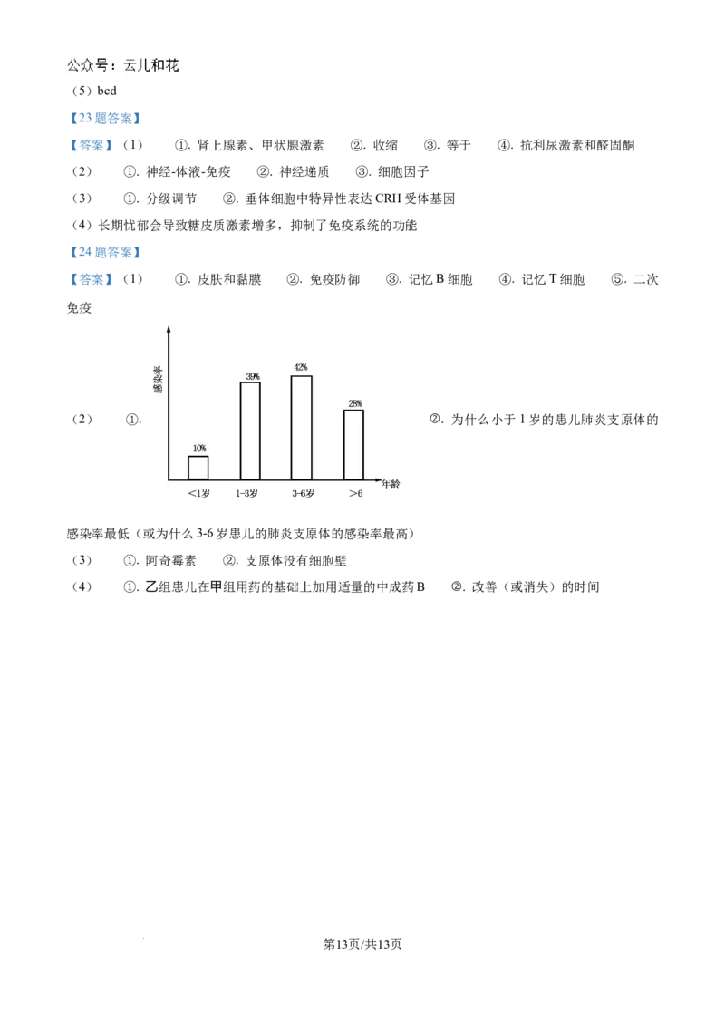 江苏省南京市六校联合体2024-2025学年高二上学期10月月考生物试题_2024-2025高二（7-7月题库）_2024年10月试卷_1025江苏省南京市六校联合体2024-2025学年高二上学期10月月考