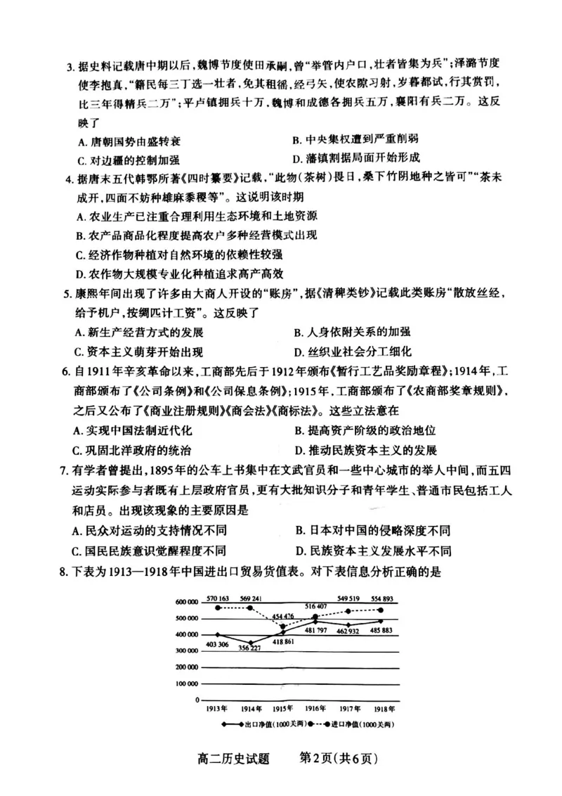 山西省晋城市2024-2025学年高二上学期12月月考试题历史PDF版含解析_2024-2025高二（7-7月题库）_2024年12月试卷_1222山西省晋城市2024-2025学年高二上学期12月月考