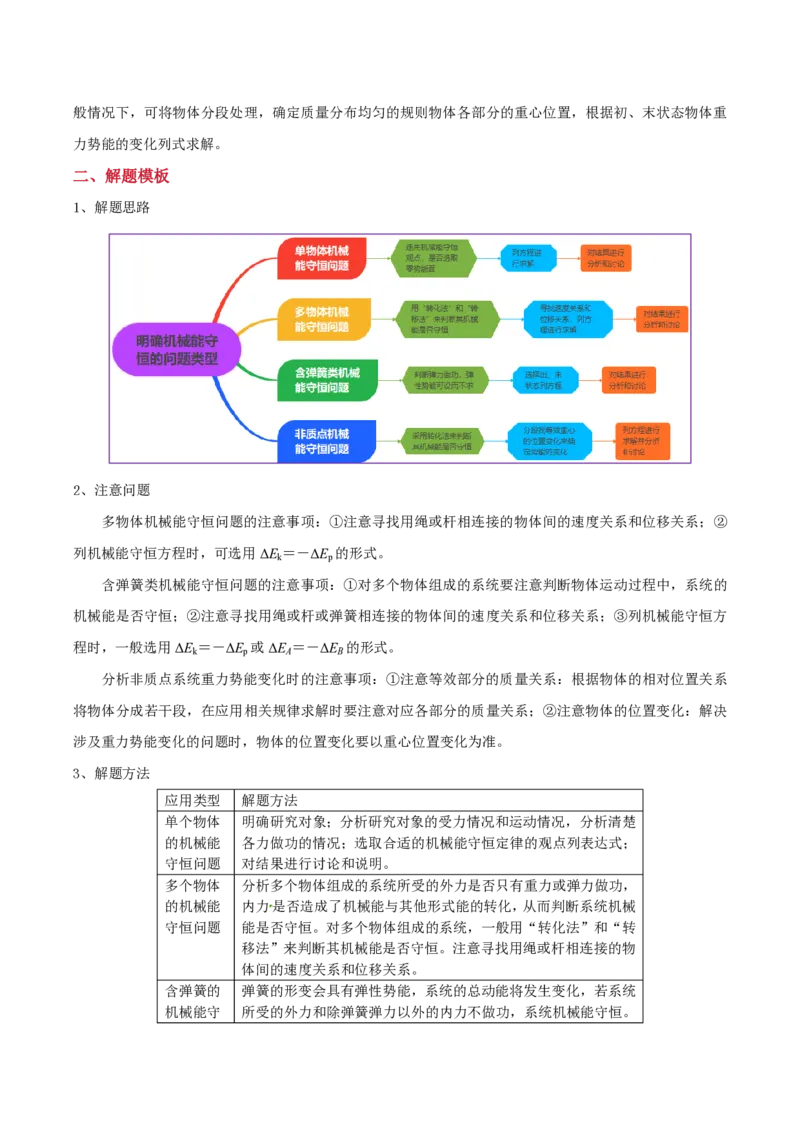 模板07机械能守恒定律（五大题型）（解析版）_2024-2025高三（6-6月题库）_2025年01月试卷_01012025年高考物理答题技巧与模板构建