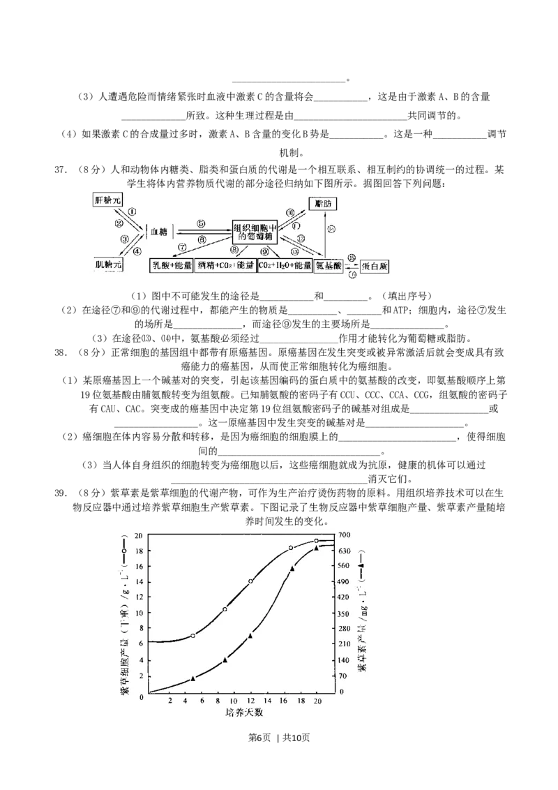 2004年江苏高考生物真题及答案_生物高考真题试卷_旧1990-2007&middot;高考生物真题_1990-2007&middot;高考生物真题&middot;word_江苏
