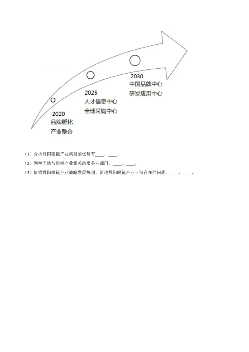 江苏省四市十一校联盟2024-2025学年高二上学期12月阶段联测地理试卷（含答案）_2024-2025高二（7-7月题库）_2025年01月试卷