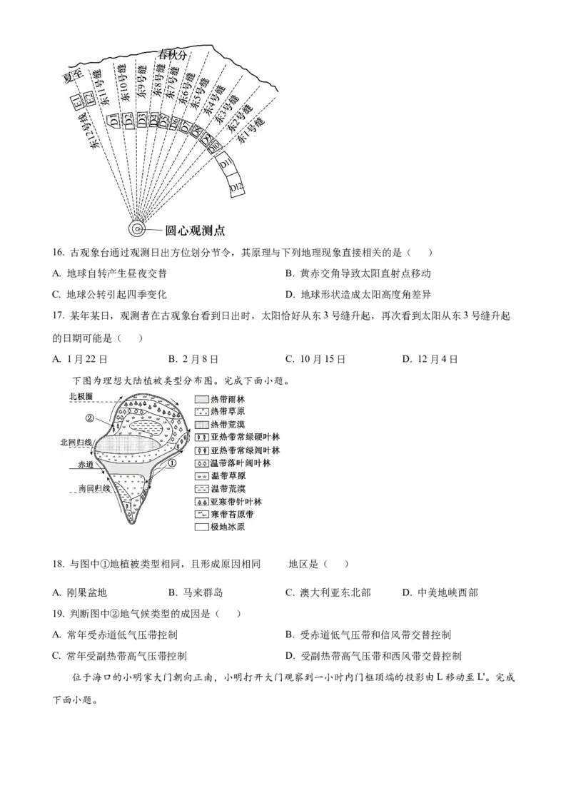浙江省G5联盟2025-2026学年高二上学期11月期中地理试题Word版无答案_251210浙江省G5联盟2025-2026学年高二上学期11月期中考试（全）