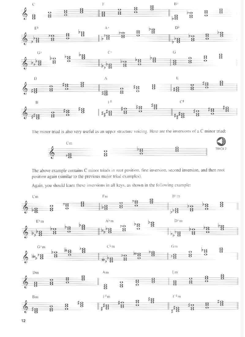 R&BKeyboard-TheCompleteGuide_一万首著名钢琴曲谱哈农贝多芬合集视频教学电子版高清无水印可打印_07各风格钢琴谱合集_R&BKeyboard_原版钢琴教材附音频