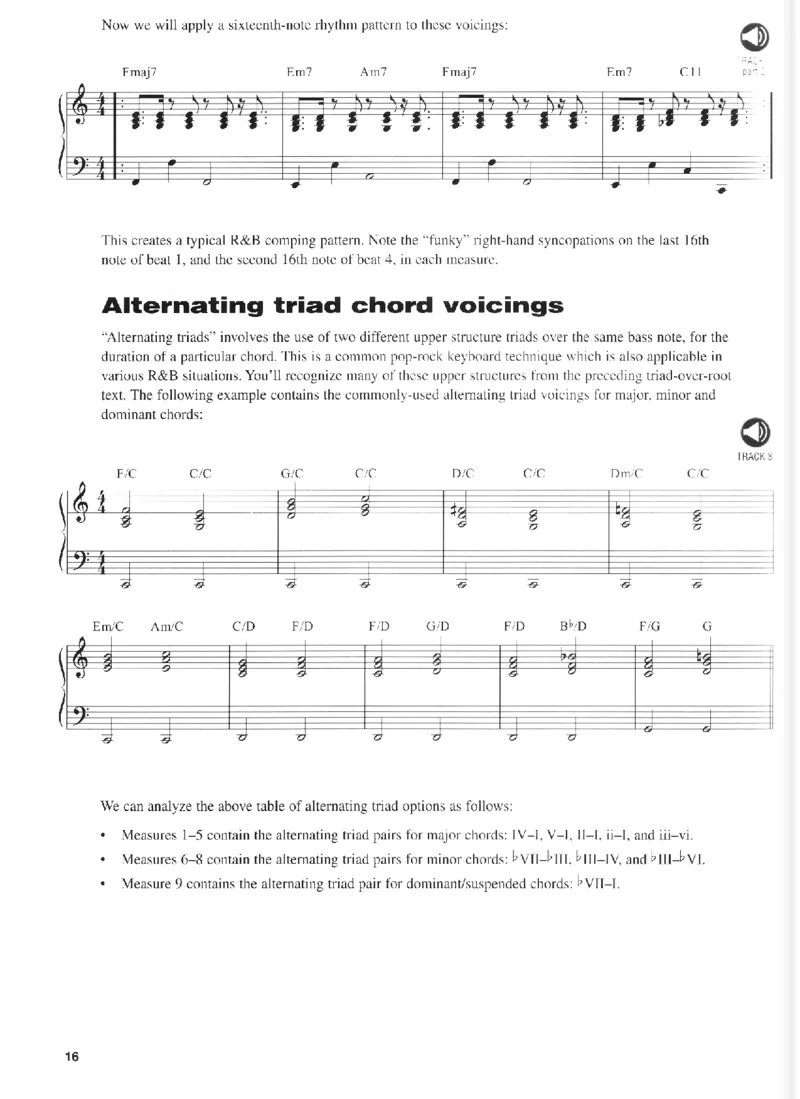 R&BKeyboard-TheCompleteGuide_一万首著名钢琴曲谱哈农贝多芬合集视频教学电子版高清无水印可打印_07各风格钢琴谱合集_R&BKeyboard_原版钢琴教材附音频