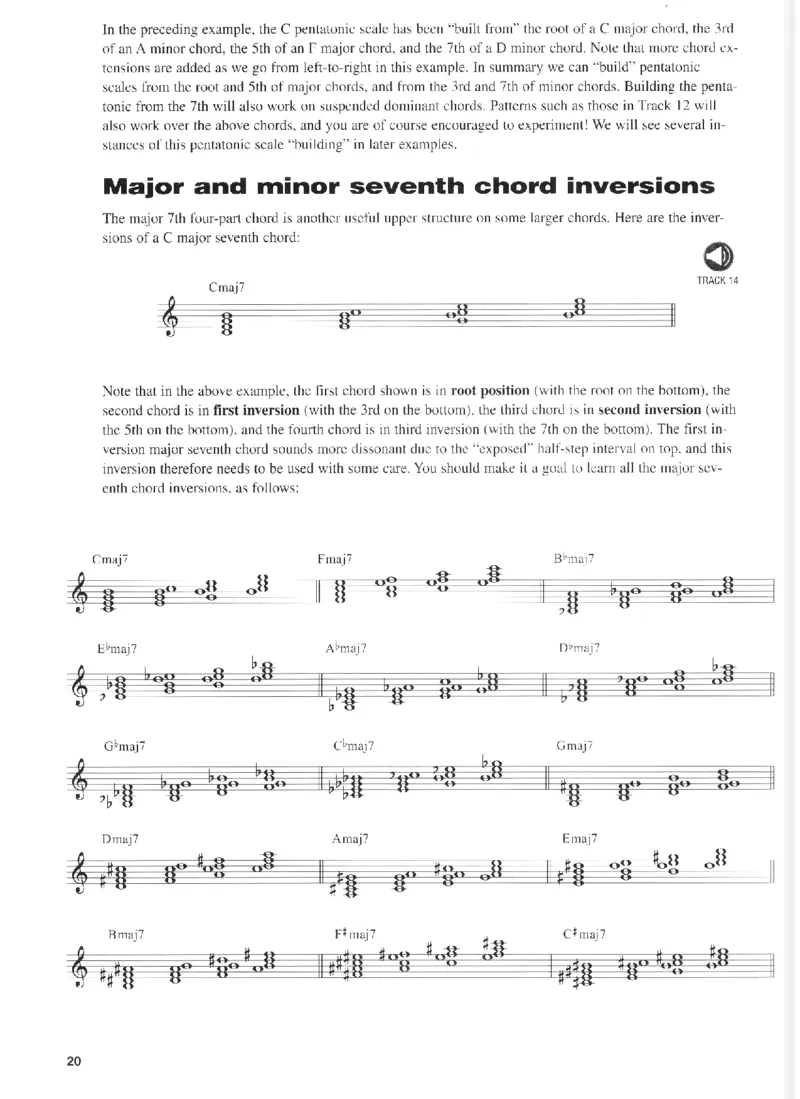 R&BKeyboard-TheCompleteGuide_一万首著名钢琴曲谱哈农贝多芬合集视频教学电子版高清无水印可打印_07各风格钢琴谱合集_R&BKeyboard_原版钢琴教材附音频