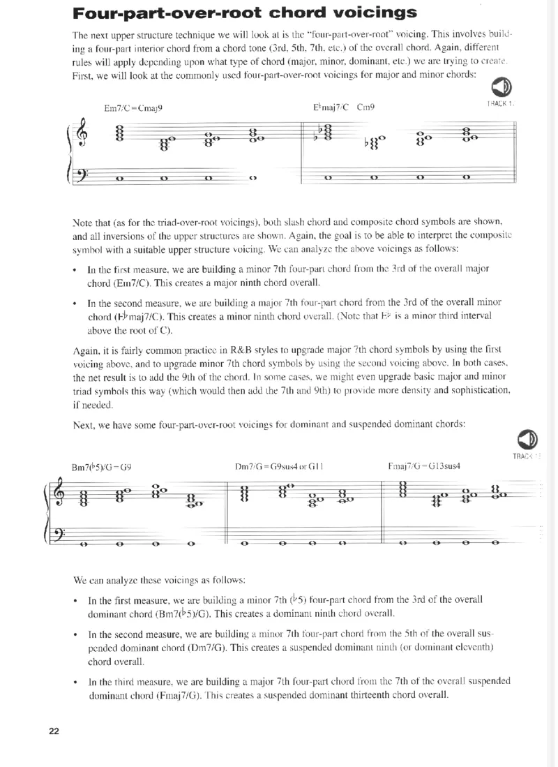R&BKeyboard-TheCompleteGuide_一万首著名钢琴曲谱哈农贝多芬合集视频教学电子版高清无水印可打印_07各风格钢琴谱合集_R&BKeyboard_原版钢琴教材附音频