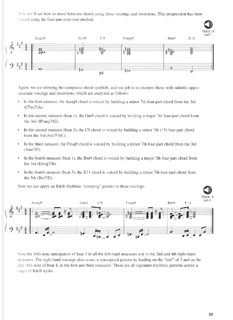 R&BKeyboard-TheCompleteGuide_一万首著名钢琴曲谱哈农贝多芬合集视频教学电子版高清无水印可打印_07各风格钢琴谱合集_R&BKeyboard_原版钢琴教材附音频