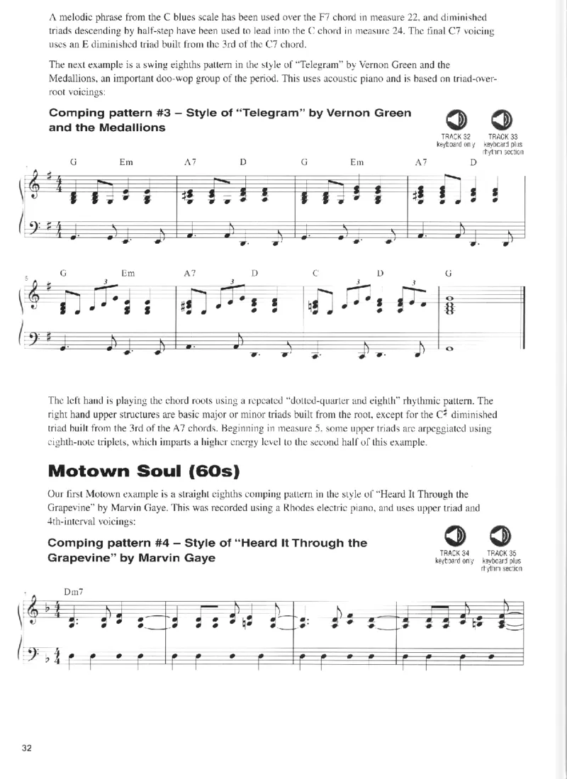 R&BKeyboard-TheCompleteGuide_一万首著名钢琴曲谱哈农贝多芬合集视频教学电子版高清无水印可打印_07各风格钢琴谱合集_R&BKeyboard_原版钢琴教材附音频