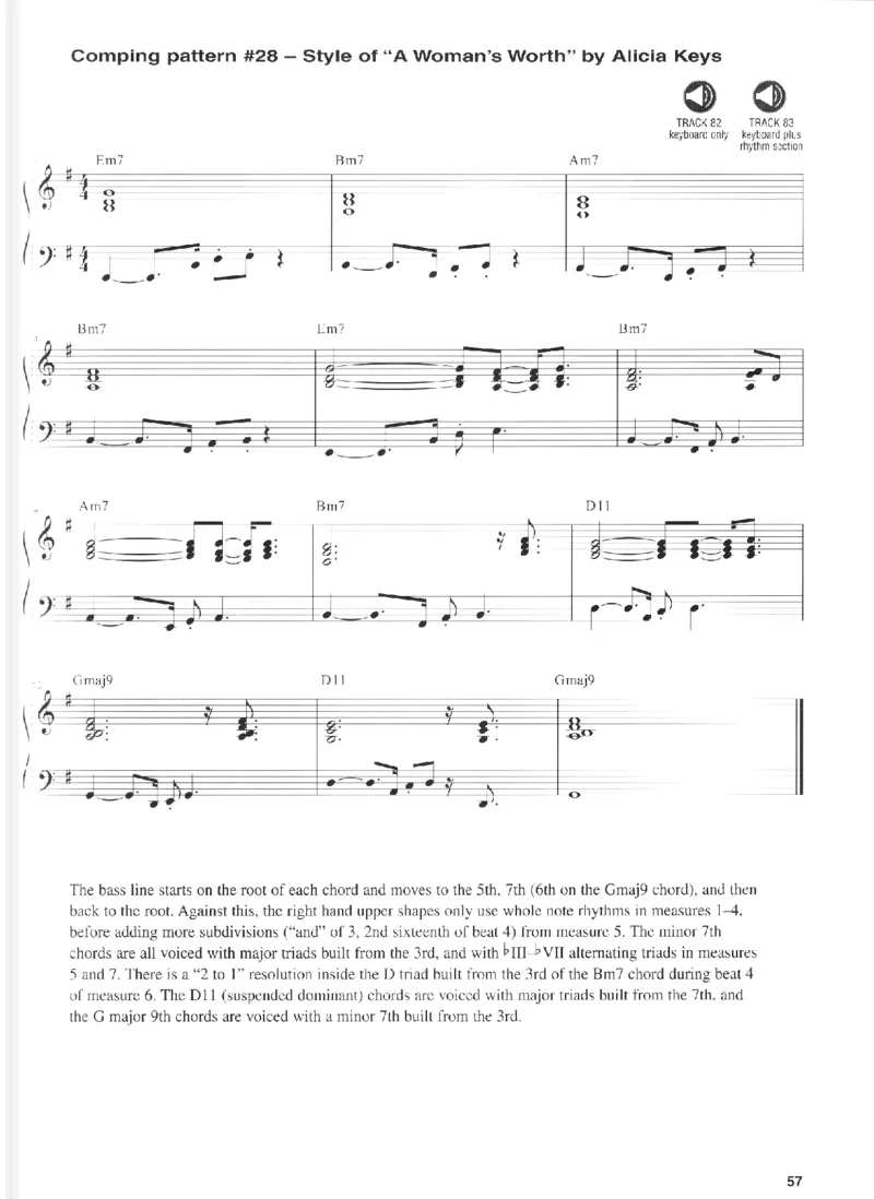 R&BKeyboard-TheCompleteGuide_一万首著名钢琴曲谱哈农贝多芬合集视频教学电子版高清无水印可打印_07各风格钢琴谱合集_R&BKeyboard_原版钢琴教材附音频