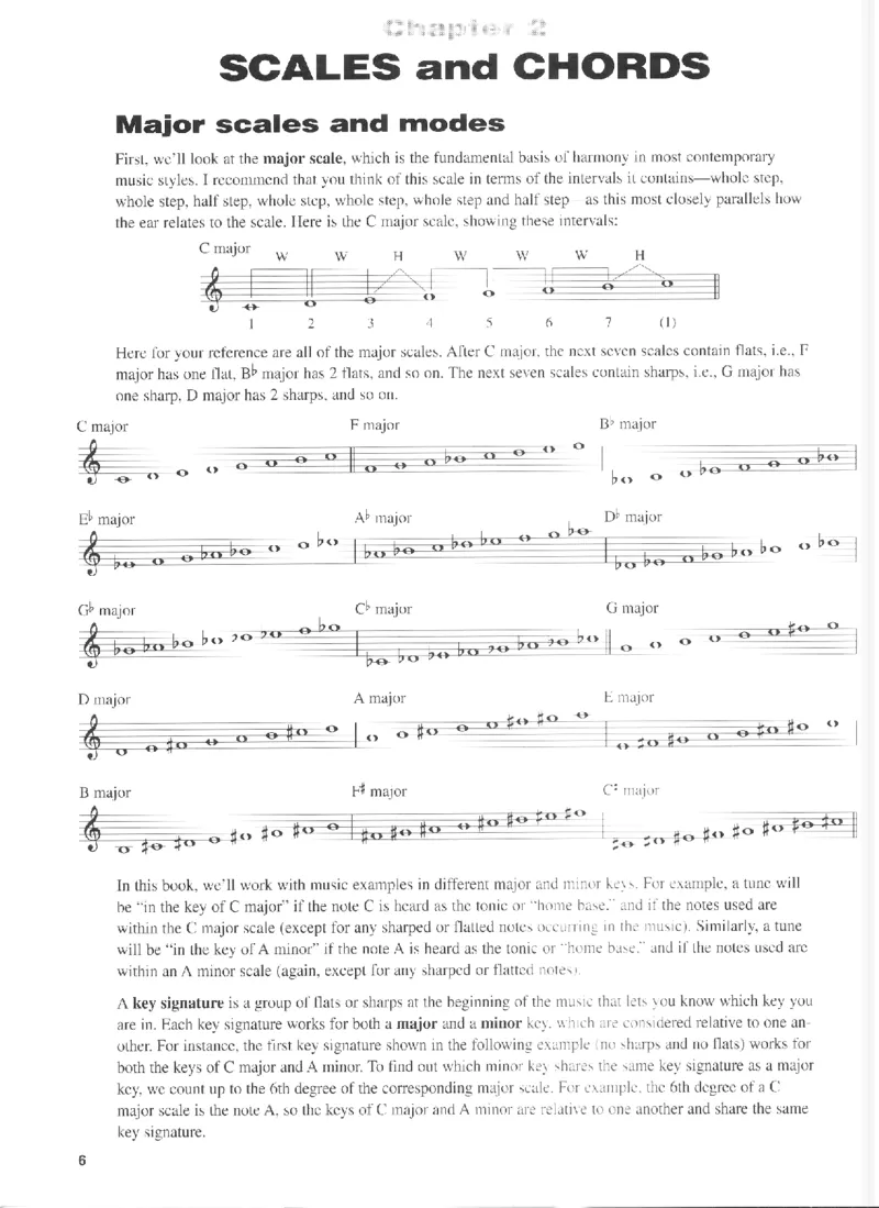 R&BKeyboard-TheCompleteGuide_一万首著名钢琴曲谱哈农贝多芬合集视频教学电子版高清无水印可打印_07各风格钢琴谱合集_R&BKeyboard_原版钢琴教材附音频
