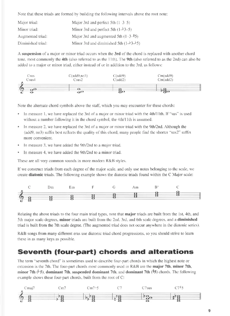 R&BKeyboard-TheCompleteGuide_一万首著名钢琴曲谱哈农贝多芬合集视频教学电子版高清无水印可打印_07各风格钢琴谱合集_R&BKeyboard_原版钢琴教材附音频