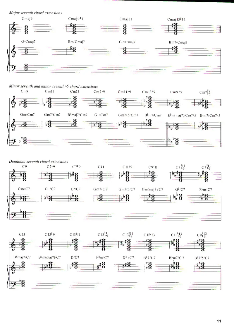 JohnValerio-BeBopJazzPiano_一万首著名钢琴曲谱哈农贝多芬合集视频教学电子版高清无水印可打印_07各风格钢琴谱合集_BebopJazzPiano_原版钢琴教材附音频