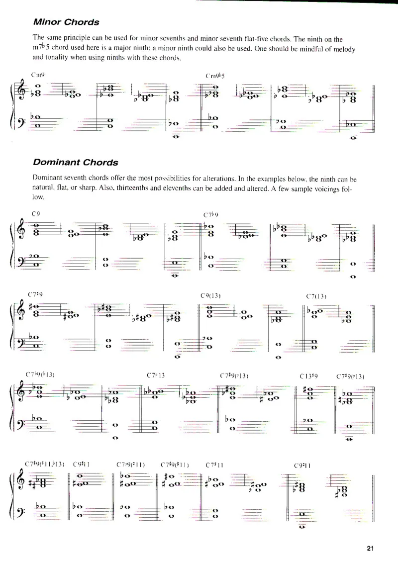 JohnValerio-BeBopJazzPiano_一万首著名钢琴曲谱哈农贝多芬合集视频教学电子版高清无水印可打印_07各风格钢琴谱合集_BebopJazzPiano_原版钢琴教材附音频