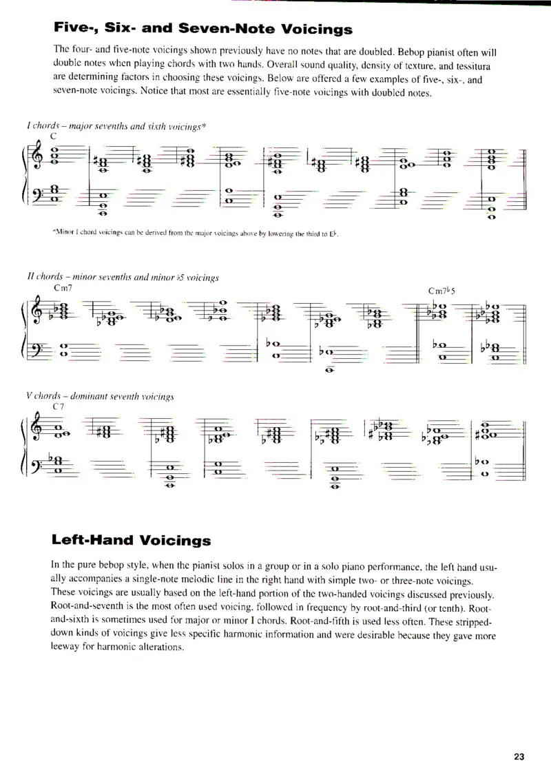 JohnValerio-BeBopJazzPiano_一万首著名钢琴曲谱哈农贝多芬合集视频教学电子版高清无水印可打印_07各风格钢琴谱合集_BebopJazzPiano_原版钢琴教材附音频