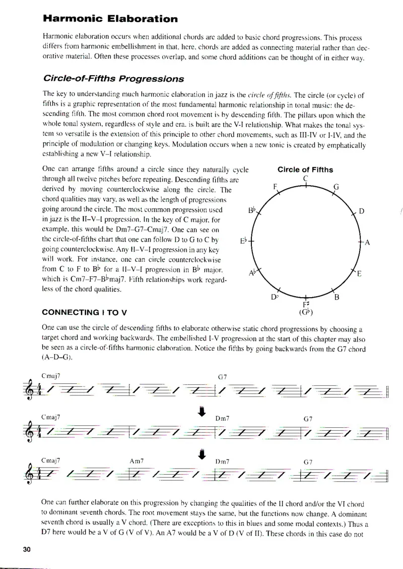 JohnValerio-BeBopJazzPiano_一万首著名钢琴曲谱哈农贝多芬合集视频教学电子版高清无水印可打印_07各风格钢琴谱合集_BebopJazzPiano_原版钢琴教材附音频