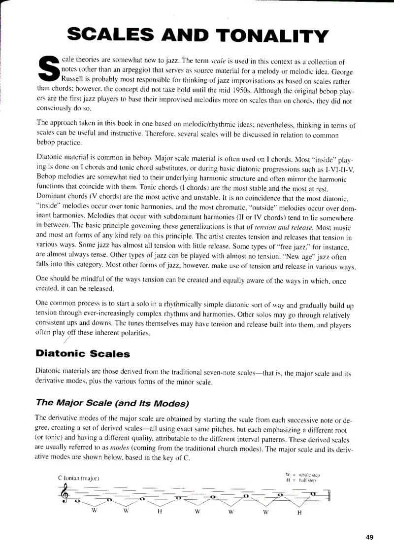 JohnValerio-BeBopJazzPiano_一万首著名钢琴曲谱哈农贝多芬合集视频教学电子版高清无水印可打印_07各风格钢琴谱合集_BebopJazzPiano_原版钢琴教材附音频