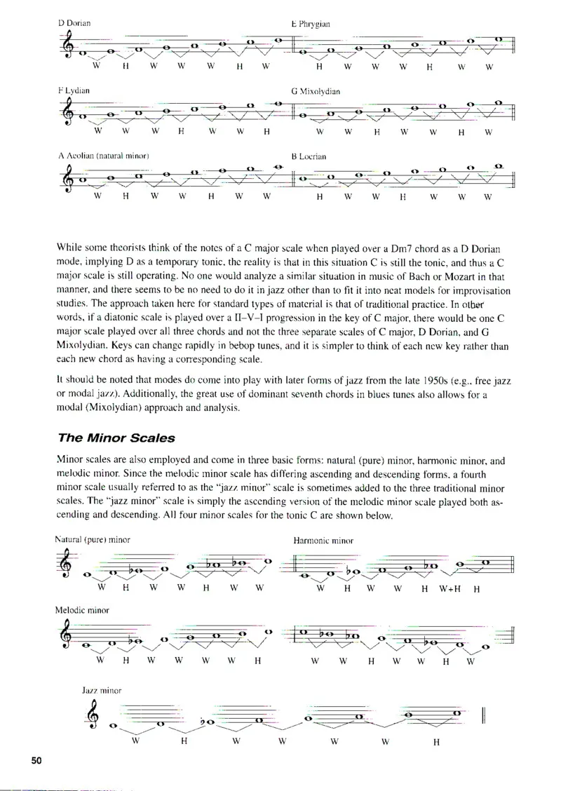 JohnValerio-BeBopJazzPiano_一万首著名钢琴曲谱哈农贝多芬合集视频教学电子版高清无水印可打印_07各风格钢琴谱合集_BebopJazzPiano_原版钢琴教材附音频