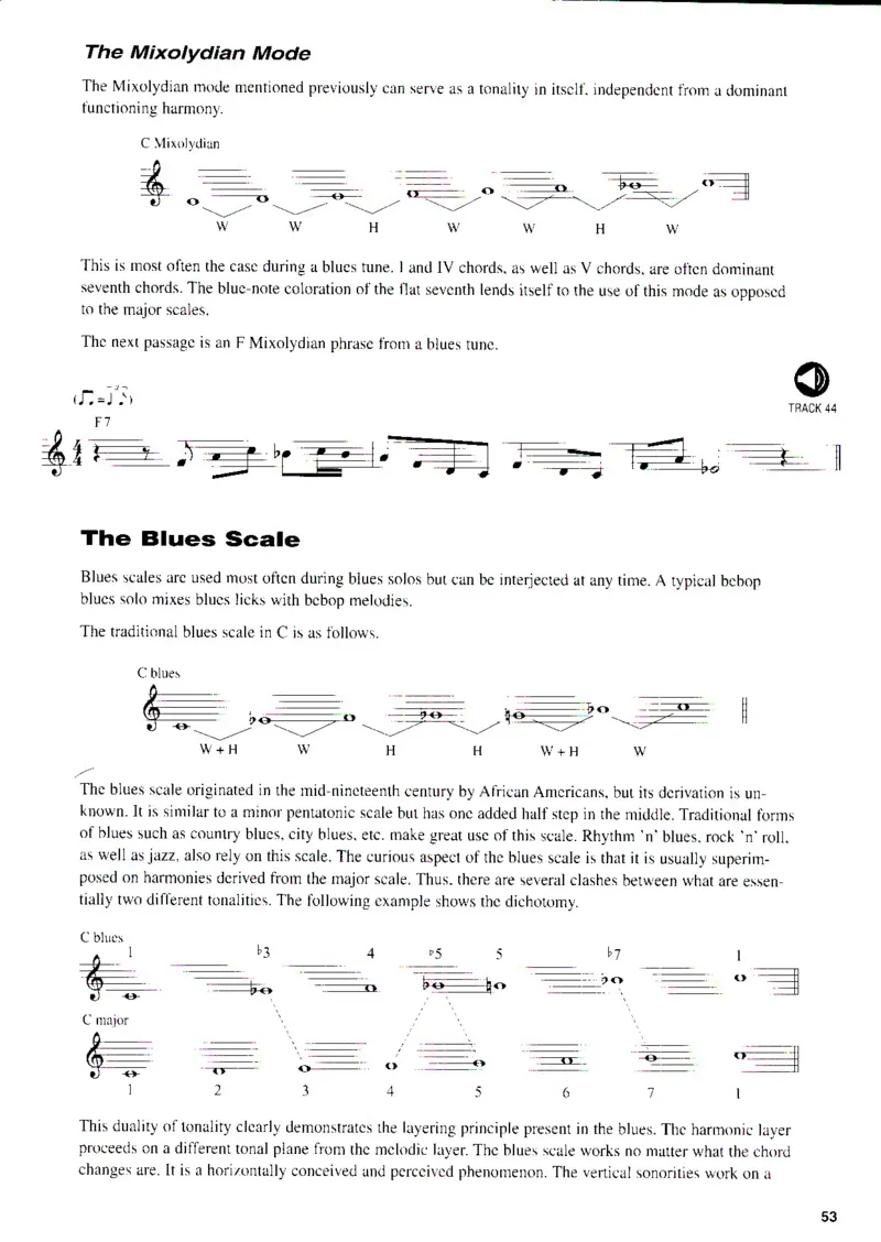 JohnValerio-BeBopJazzPiano_一万首著名钢琴曲谱哈农贝多芬合集视频教学电子版高清无水印可打印_07各风格钢琴谱合集_BebopJazzPiano_原版钢琴教材附音频