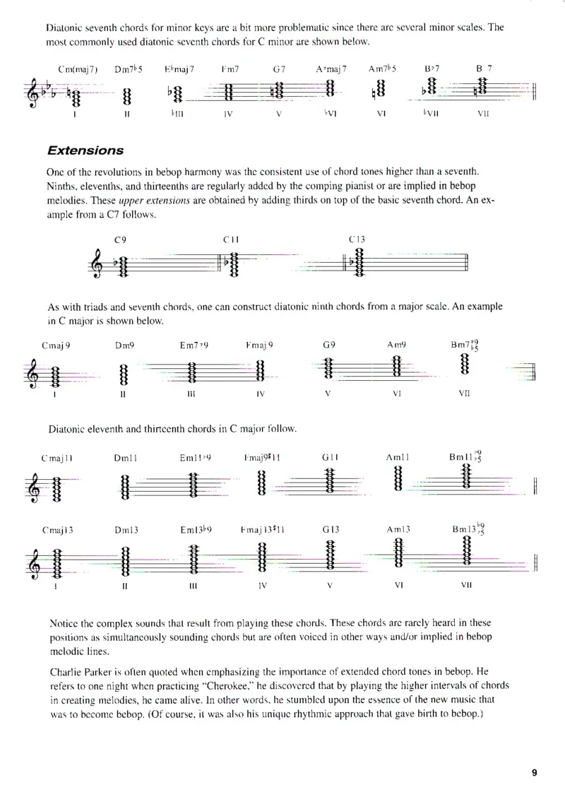 JohnValerio-BeBopJazzPiano_一万首著名钢琴曲谱哈农贝多芬合集视频教学电子版高清无水印可打印_07各风格钢琴谱合集_BebopJazzPiano_原版钢琴教材附音频
