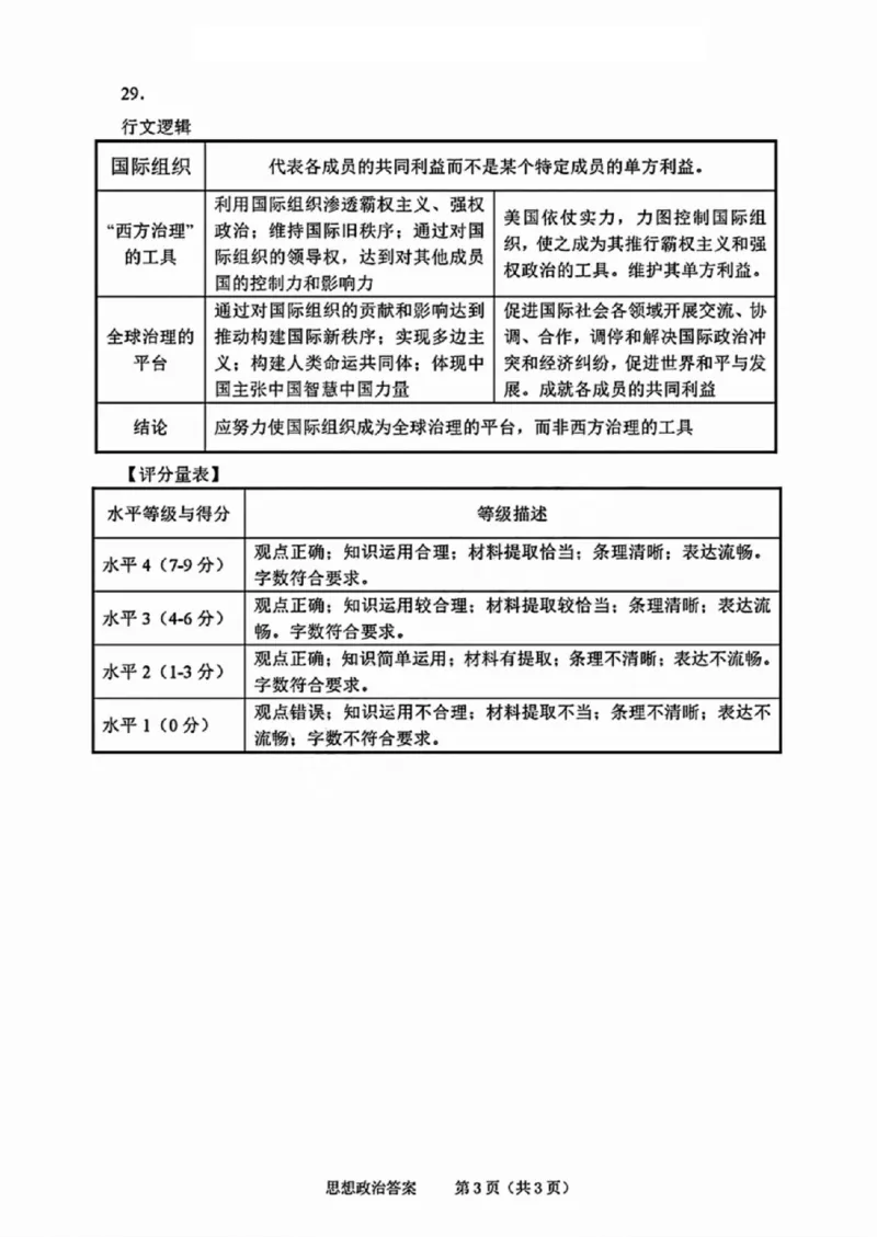 政治答案_2024-2025高三（6-6月题库）_2024年11月试卷_1109浙江省绍兴市一模2024-2025学年11月诊断考试_绍兴市一模政治
