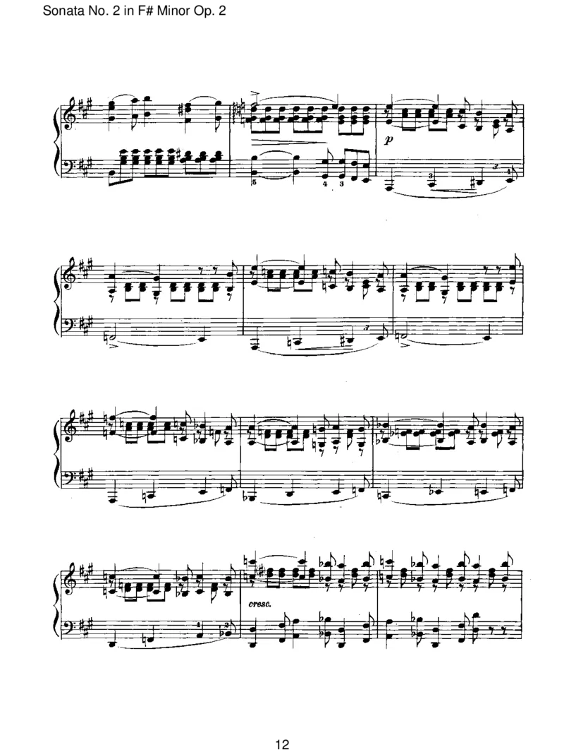 SonataNo.2inF#MinorOp.2_一万首著名钢琴曲谱哈农贝多芬合集视频教学电子版高清无水印可打印_1古典钢琴知名音乐家谱_勃拉姆斯钢琴谱全集_I.Sonatas