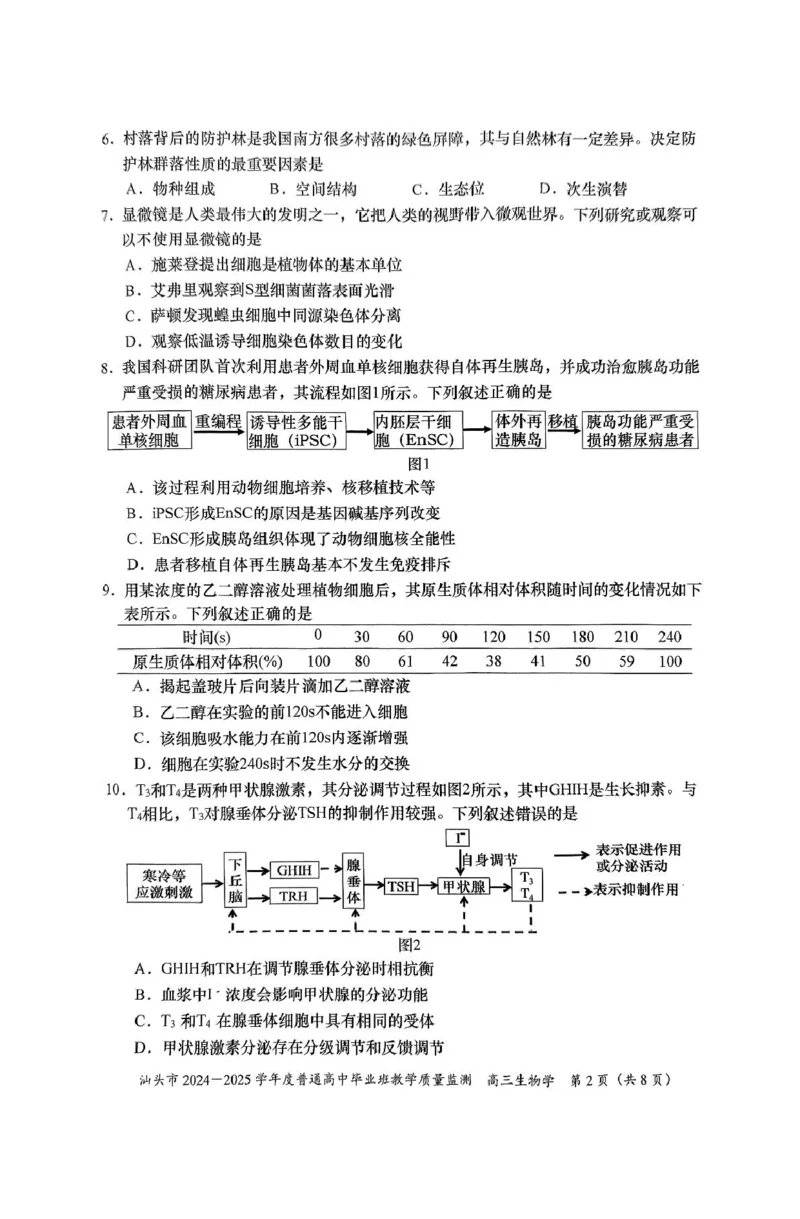 广东省汕头市2025届高三上学期12月期末考试生物试卷（图片版，含答案）_2024-2025高三（6-6月题库）_2024年12月试卷_1231广东省汕头市2024-2025学年高三上学期12月期末教学质量监测