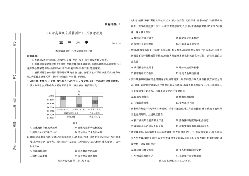 山东新高考联合质量测评高三10月联考试题历史试卷_2024-2025高三（6-6月题库）_2024年10月试卷_1012山东新高考联合质量测评高三10月联考试题