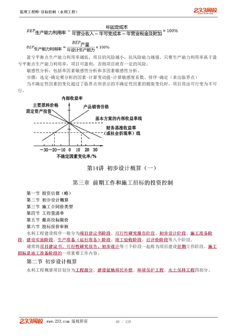 WM_Removed_1-40_监理工程师_2025监理工程师_2025年监理工程师-各大机构_2025年监理-水利目标_01.精讲班-苏.洁_投资