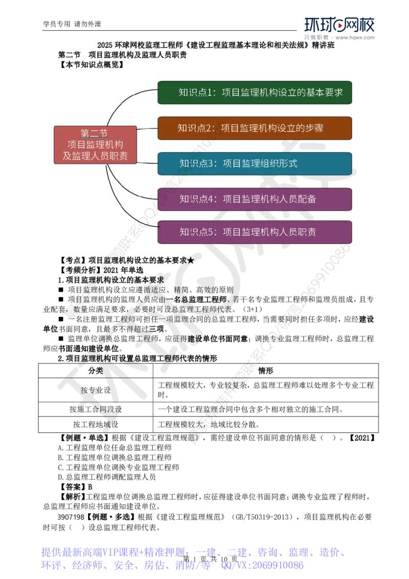 WM_17.第六章第二节项目监理机构及监理人员职责_监理工程师_2025监理工程师_2025年监理工程师-各大机构_2025年监理-概论_机构1-HQ_01.精讲班-王.竹梅_讲义