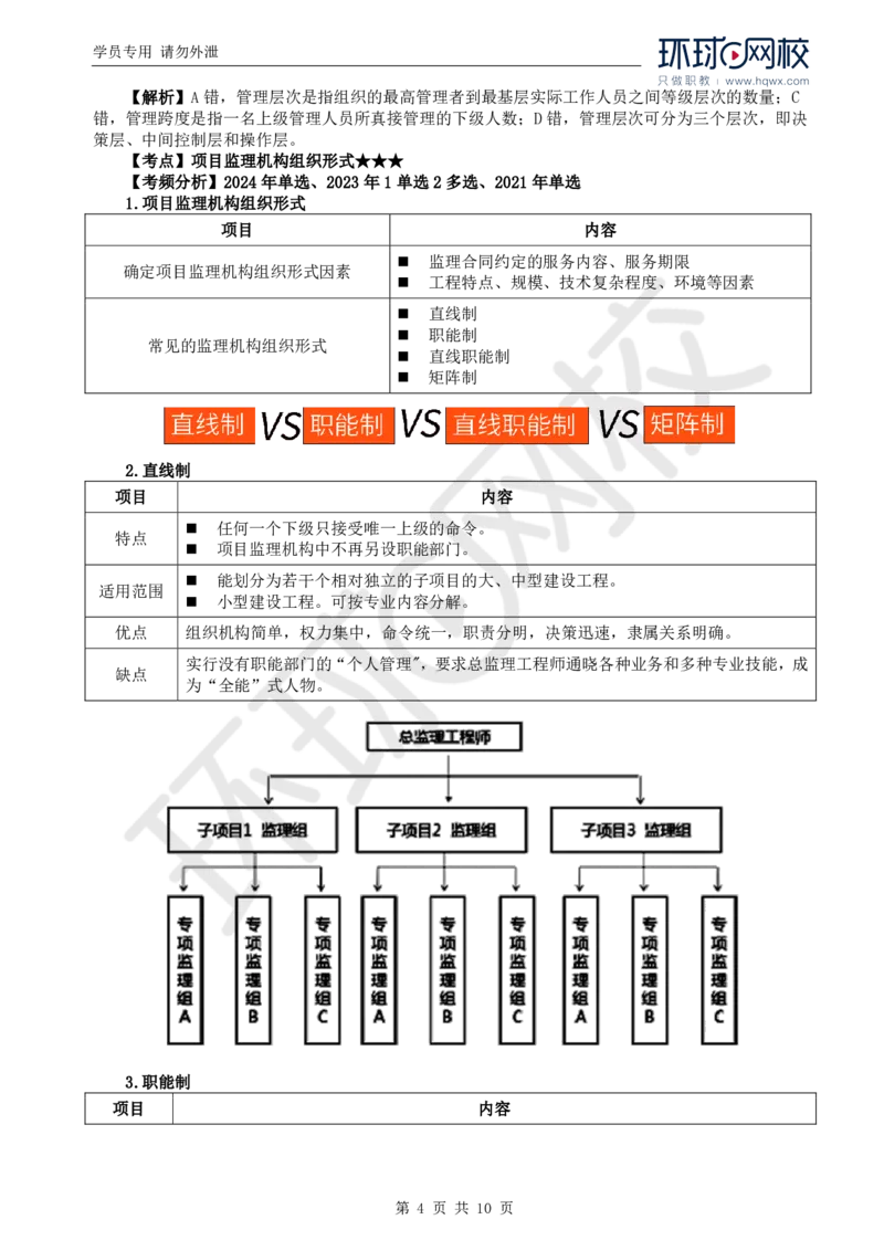 WM_17.第六章第二节项目监理机构及监理人员职责_监理工程师_2025监理工程师_2025年监理工程师-各大机构_2025年监理-概论_机构1-HQ_01.精讲班-王.竹梅_讲义